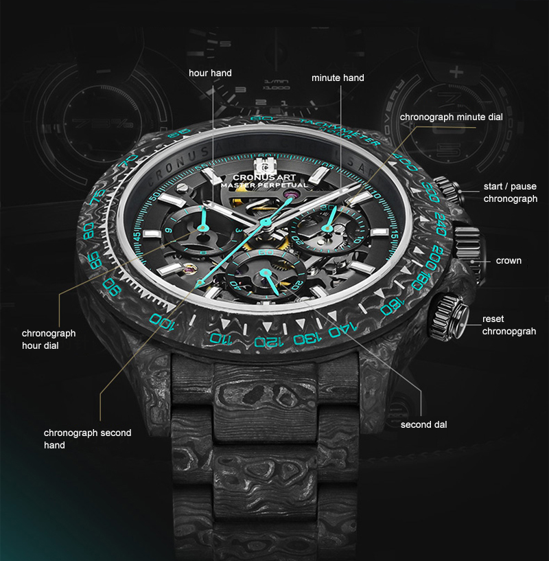 CRONUSART 남성용 크로노그래프 시계 자동 기계식 - Canvas Strap Watch 리뷰 및 가격
